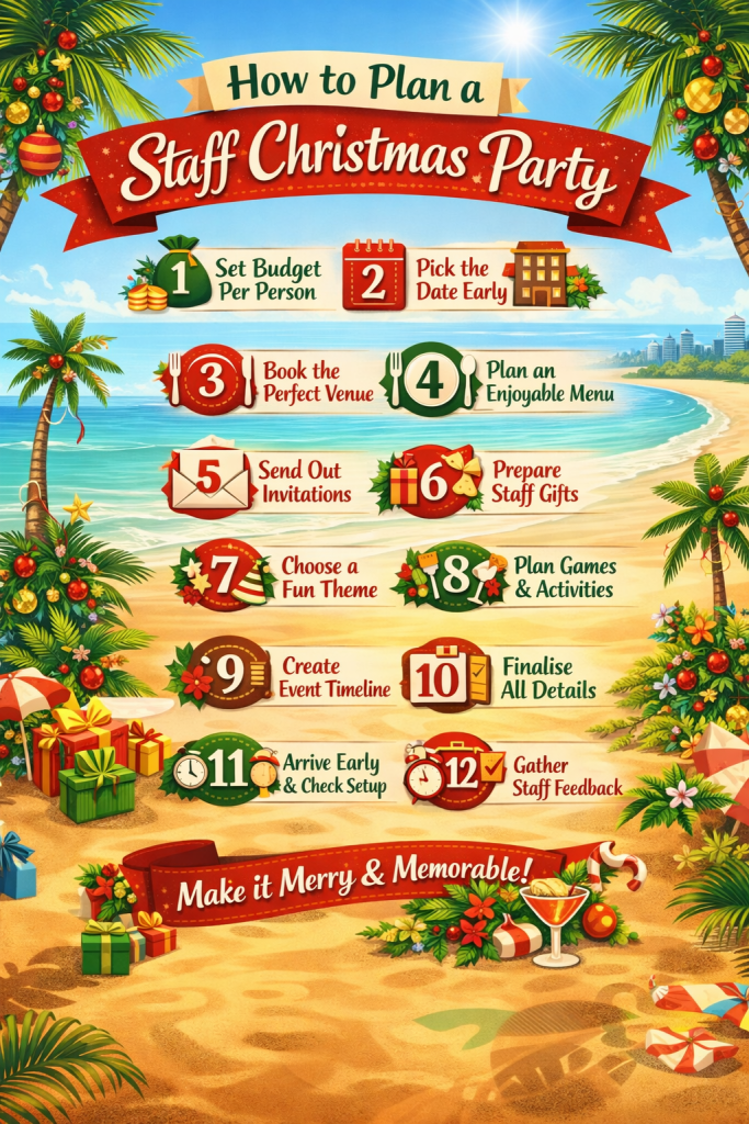 office christmas party