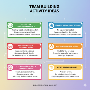 christmas party ideas